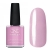 CND Vinylux №309 Coquette - Лак для ногтей 15 мл светлая орхидея, глянцевый, плотный.